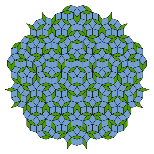 KTWR » ペンローズ・タイル / Penrose Tiling
